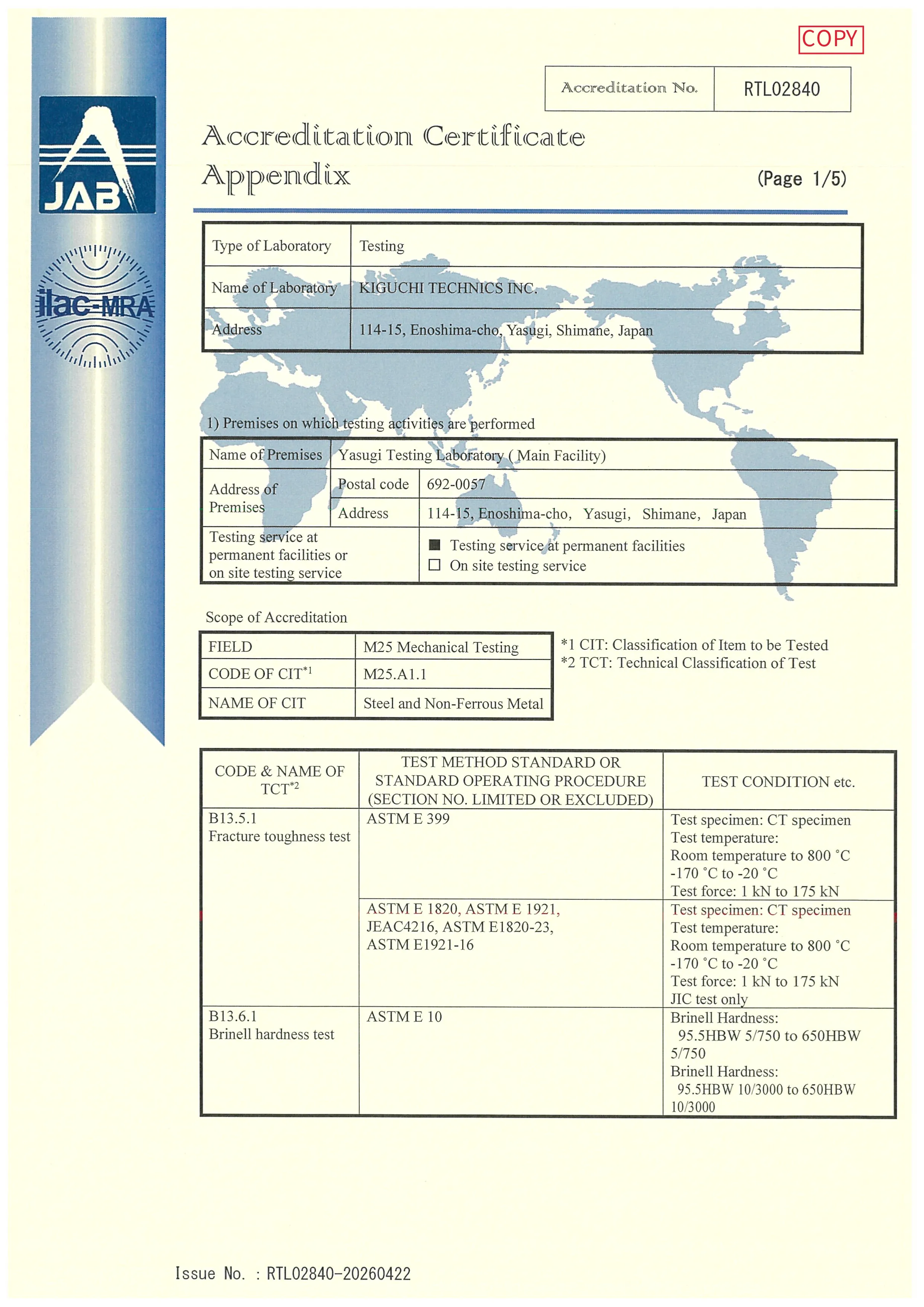 ISO/IEC 17025