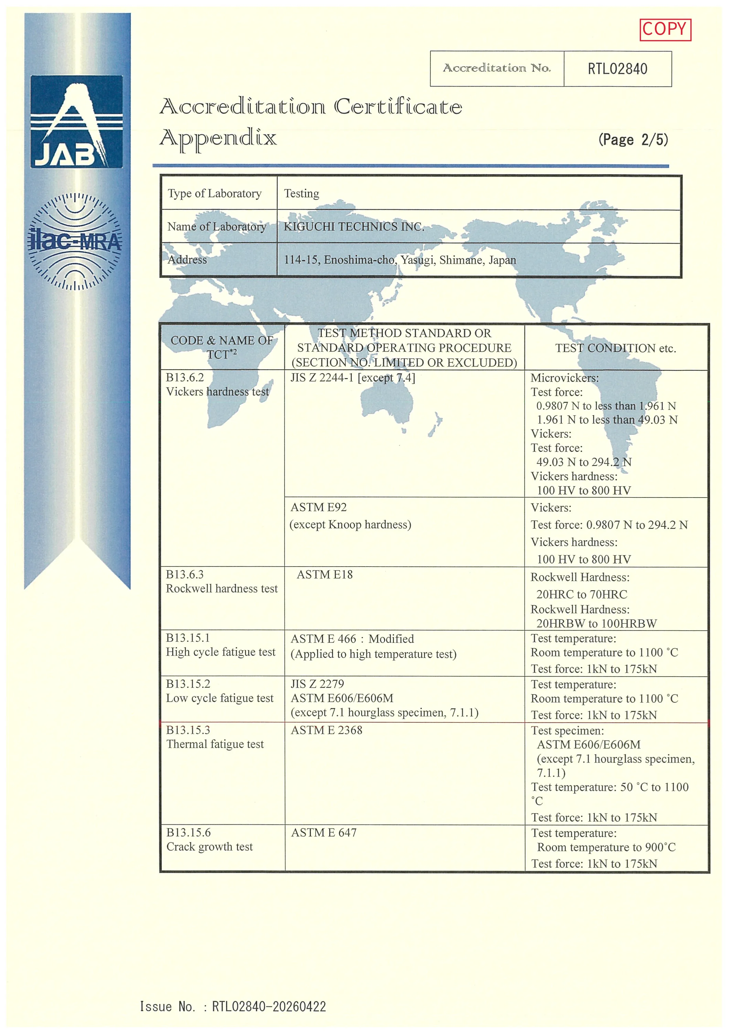 ISO/IEC 17025