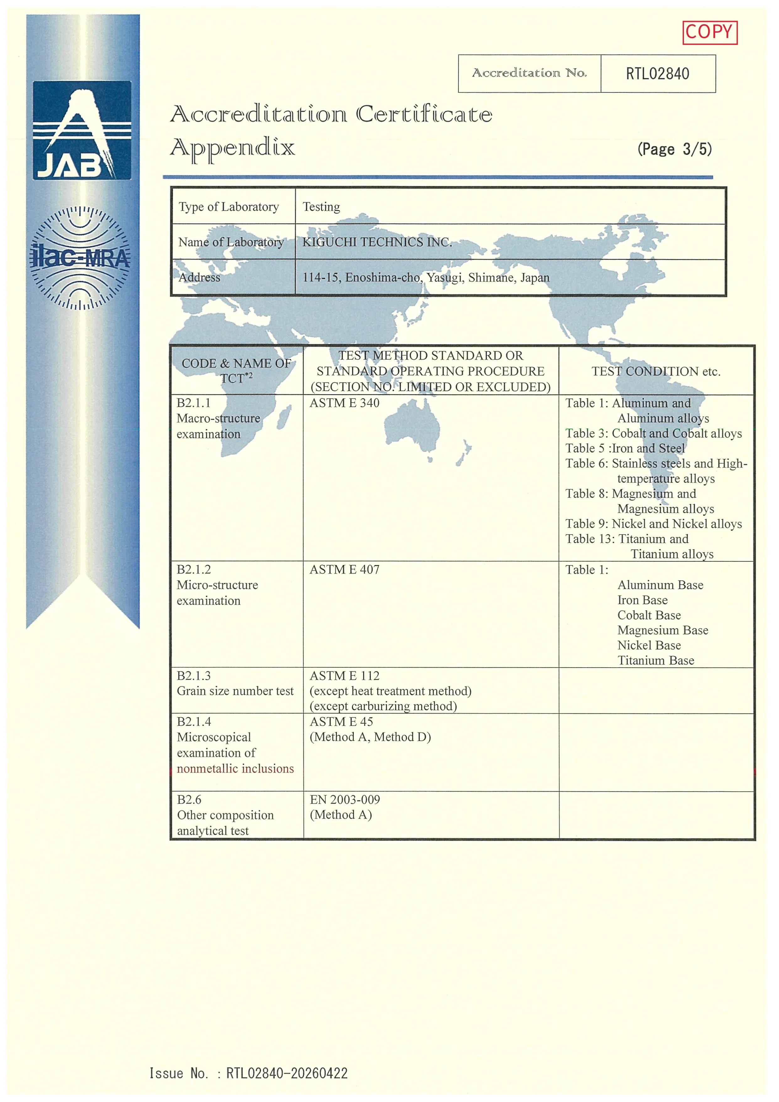 ISO/IEC 17025