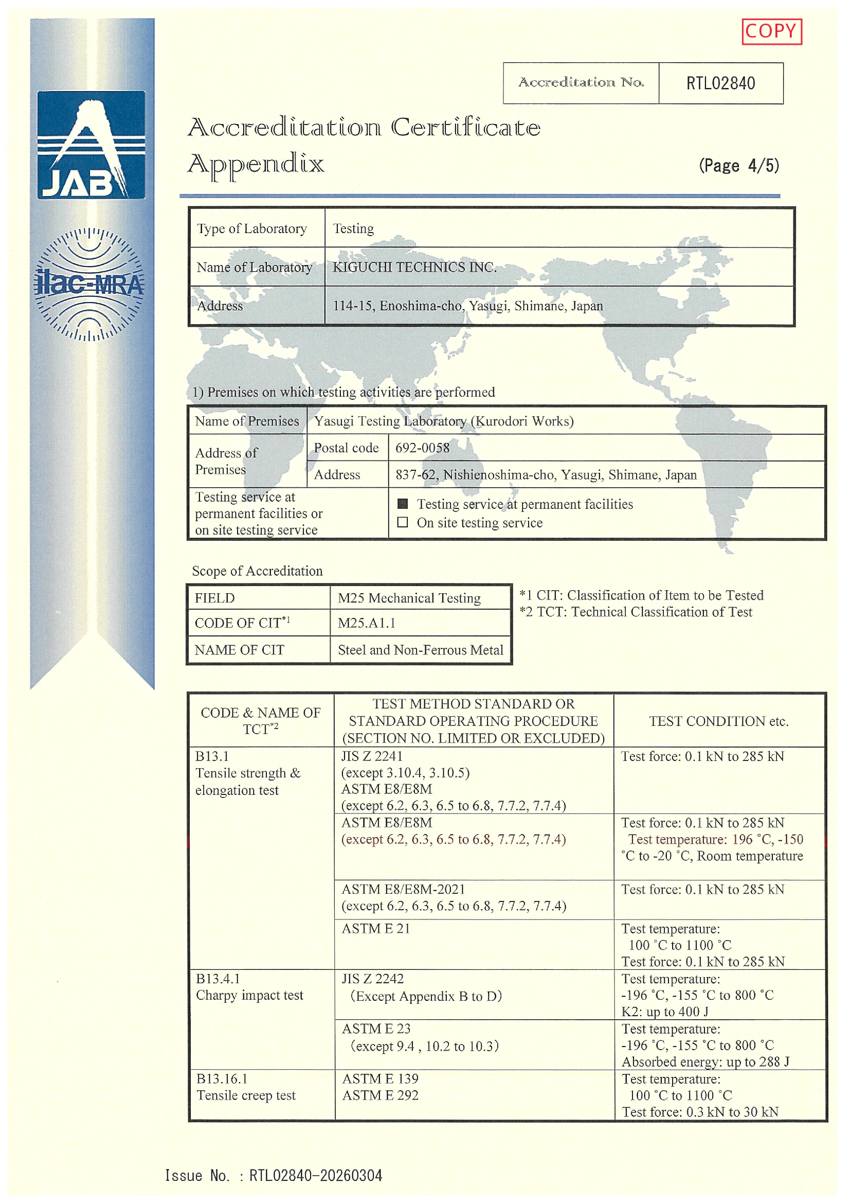ISO/IEC 17025