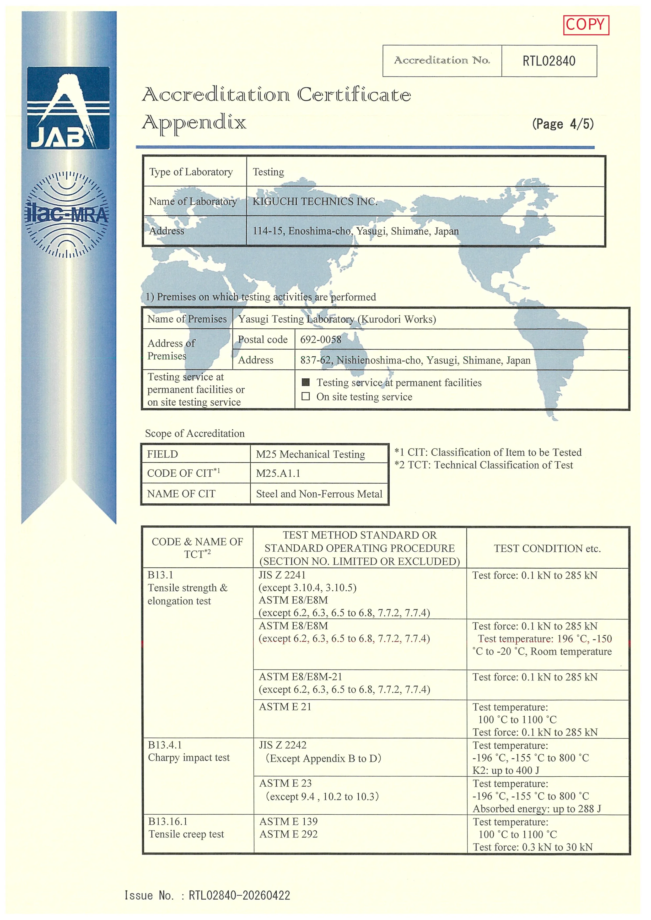 ISO/IEC 17025